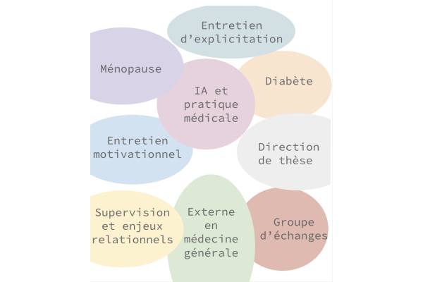 Rencontres pédagogiques (MSU et tuteurs) - 3 Juin 2025